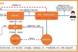 đội bóng rổ vô địch world các nam Ảnh chụp màn hình 0